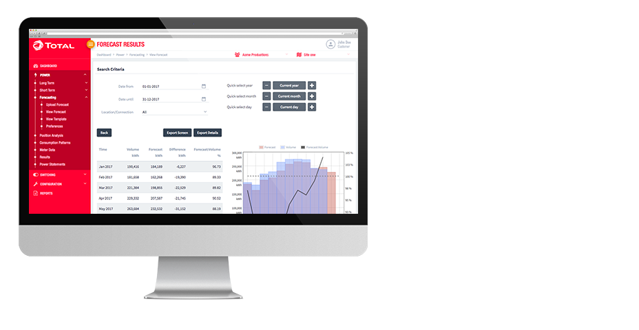 Jules Energy trading platform - personalised for Total